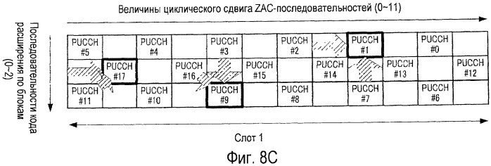 Устройство радиосвязи и способ расширения ответного сигнала (патент 2453038)