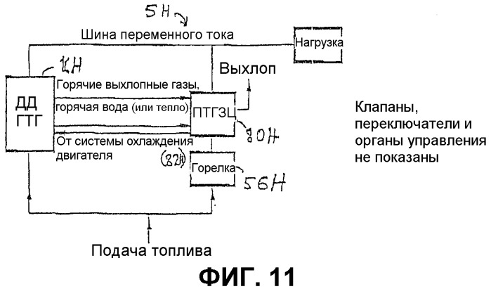 Гибридная энергетическая система для непрерывной надежной подачи питания в удаленных местах (патент 2312229)