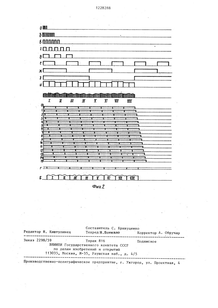 Многоканальный формирователь кодов (патент 1228288)