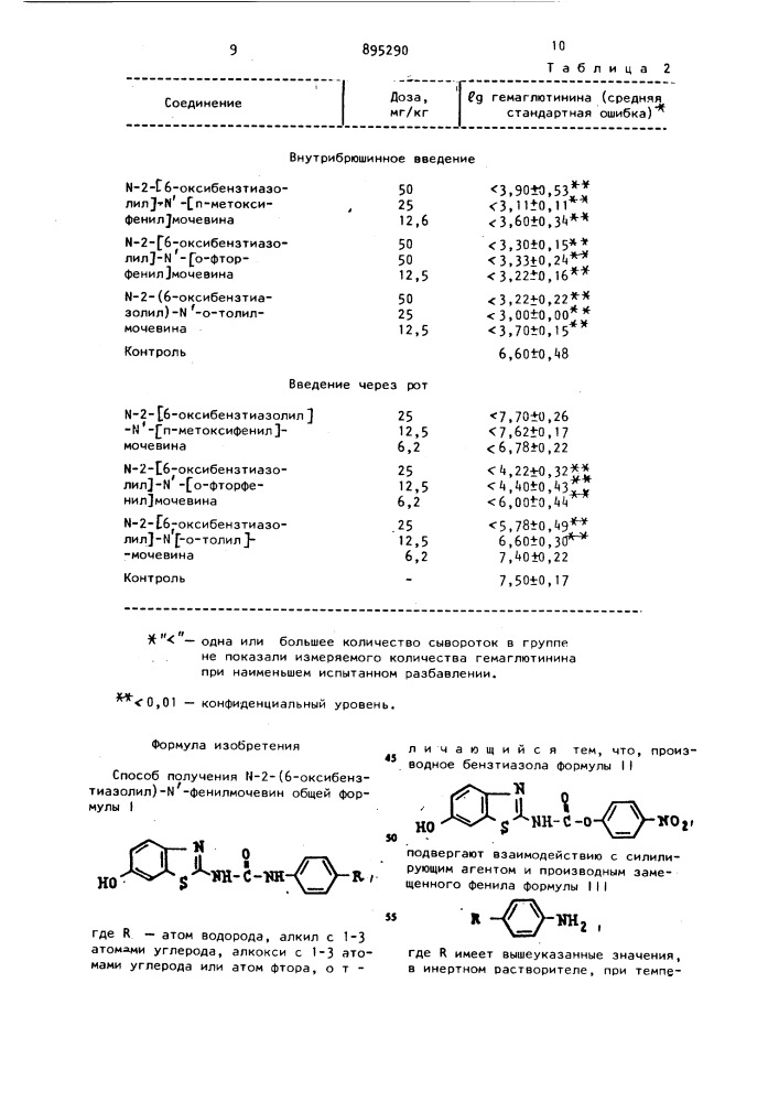 Способ получения n-2-(6-оксибензтиазолил)-n'-фенилмочевин (патент 895290)