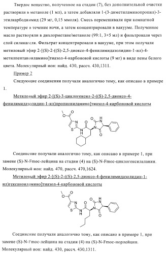 Замещенные гидантоины для лечения рака (патент 2393156)