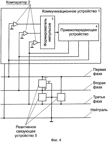 Способ формирования результирующей последовательности синхронизирующих импульсов при передаче информации с помощью кодовых сообщений по электрической сети переменного тока (патент 2288507)