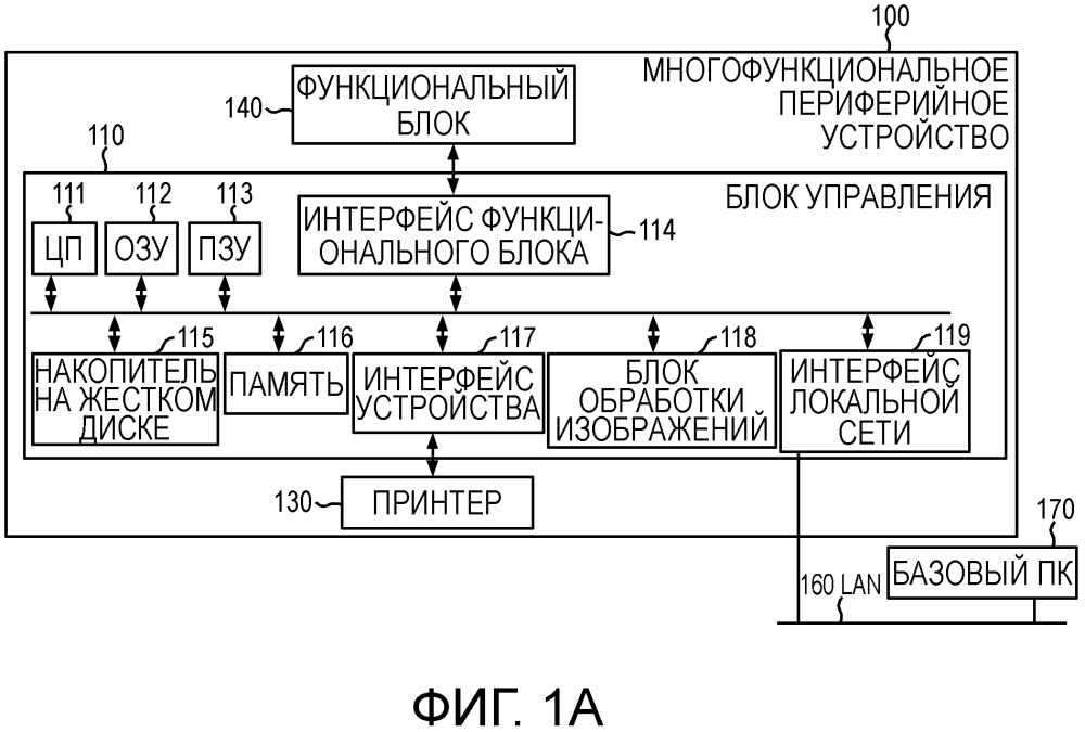 Способ формирования изображения