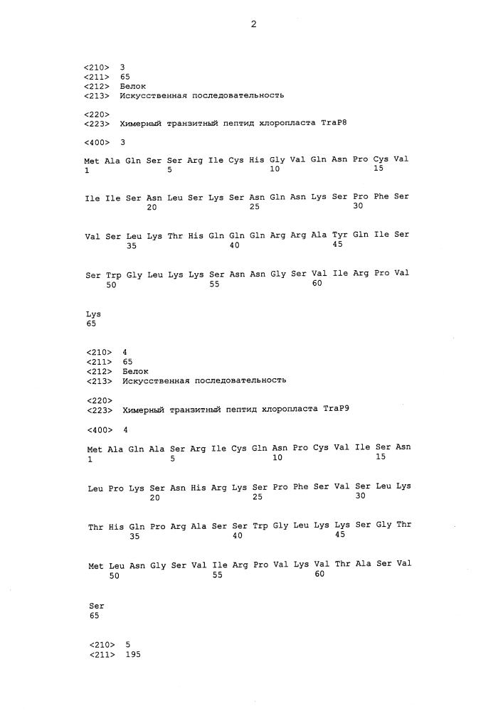 Синтетические транзитные пептиды хлоропласта из brassica (патент 2636035)