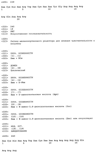 Применение меланокортинов для лечения чувствительности к инсулину (патент 2453328)