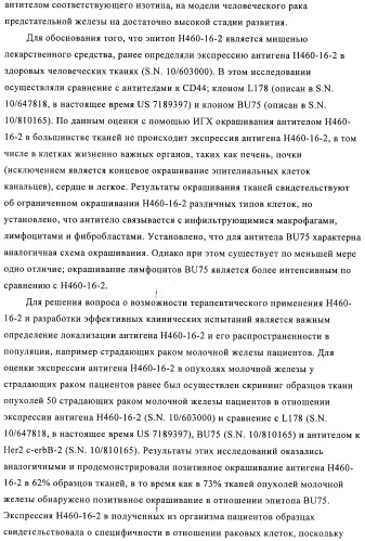 Химерные и гуманизированные антитела к cd44, которые опосредствуют цитотоксичность в отношении раковых клеток (патент 2487723)