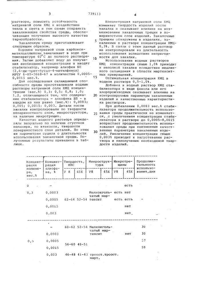 Среда для закалки металлов и сплавов (патент 739113)