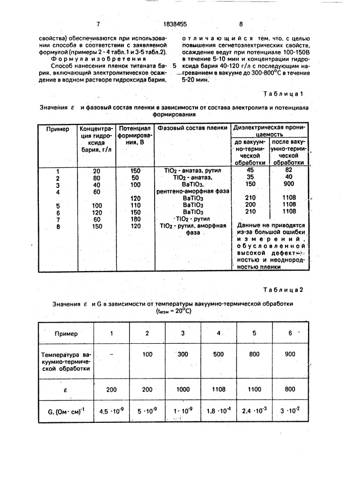 Способ нанесения пленок титаната бария (патент 1838455)