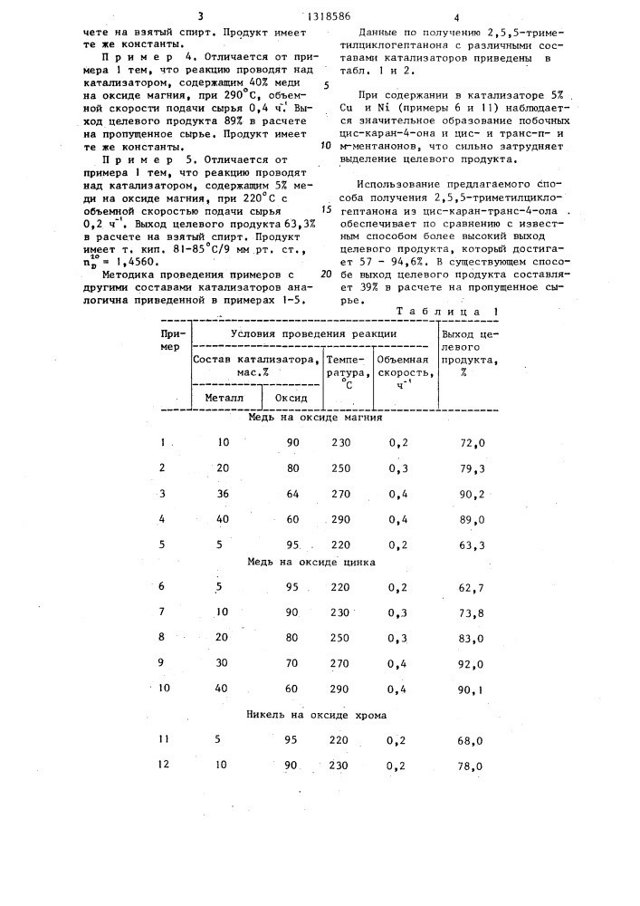 Способ получения 2,5,5-триметилциклогептанона (его вариант) (патент 1318586)