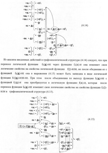 Входная структура параллельного сумматора в позиционно-знаковых кодах f(+/-) (варианты) (патент 2378682)