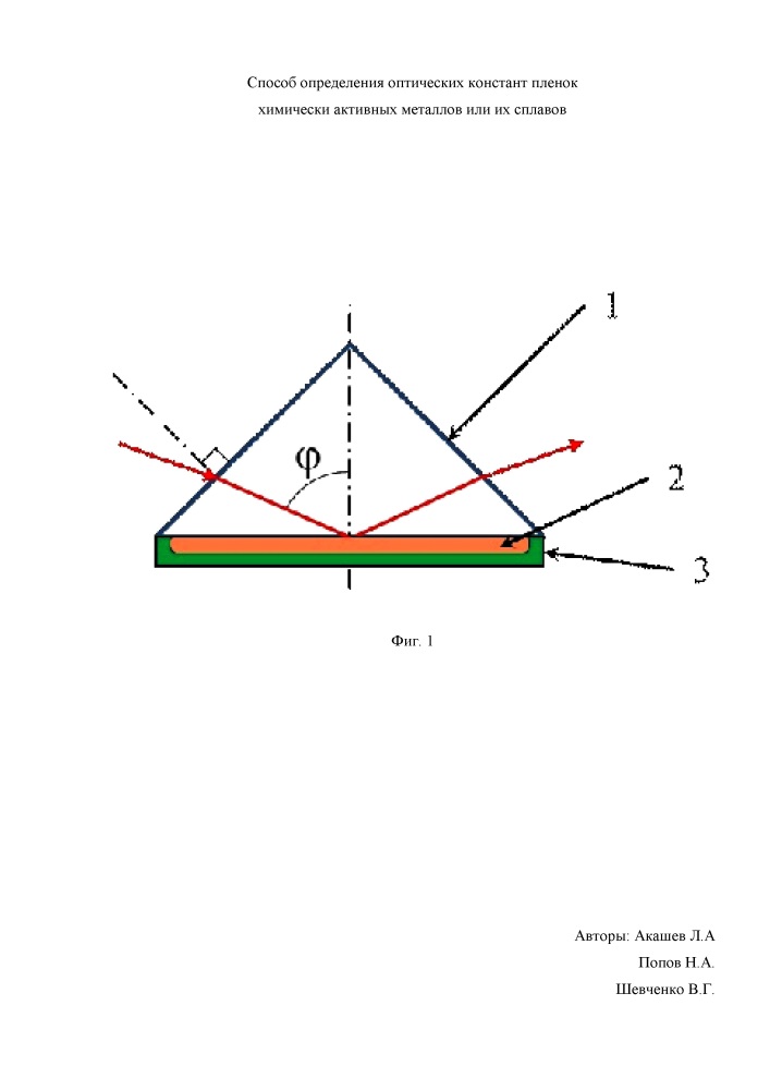 Способ определения оптических констант пленок химически активных металлов или их сплавов (патент 2659873)