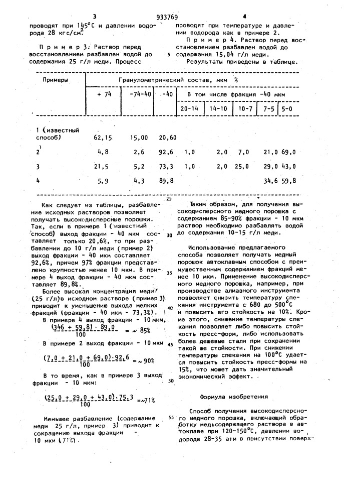 Способ получения высокодисперсного медного порошка (патент 933769)