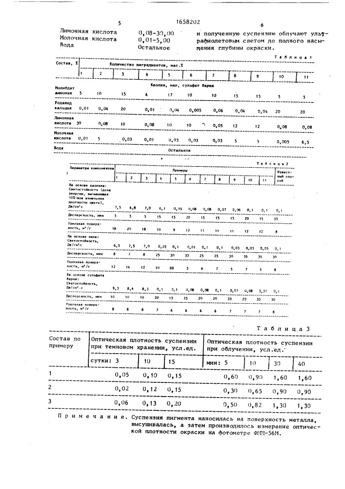 Способ получения окрашенного пигмента (патент 1658202)