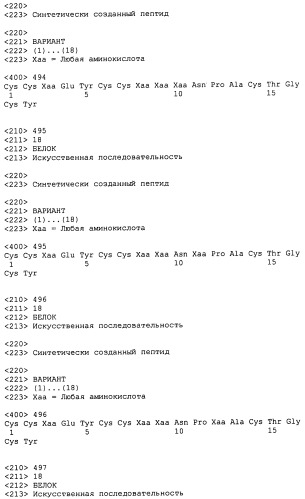 Полипептид для увеличения активности рецептора гуанилатциклазы, фармацевтическая композиция, способ лечения желудочно-кишечного расстройства у пациента, способ повышения активности рецептора гуанилатциклазы у пациента, способ лечения висцеральной боли, способ получения полипептида (варианты), изолированная молекула нуклеиновой кислоты, бактериальный вектор экспрессии и изолированная бактериальная клетка (патент 2433133)