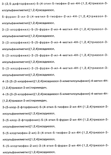 [1,2,4]оксадиазолы (варианты), способ их получения, фармацевтическая композиция и способ ингибирования активации метаботропных глютаматных рецепторов-5 (патент 2352568)