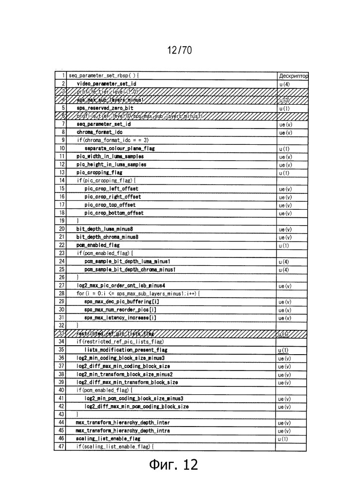 Устройство обработки изображений и способ (патент 2663341)