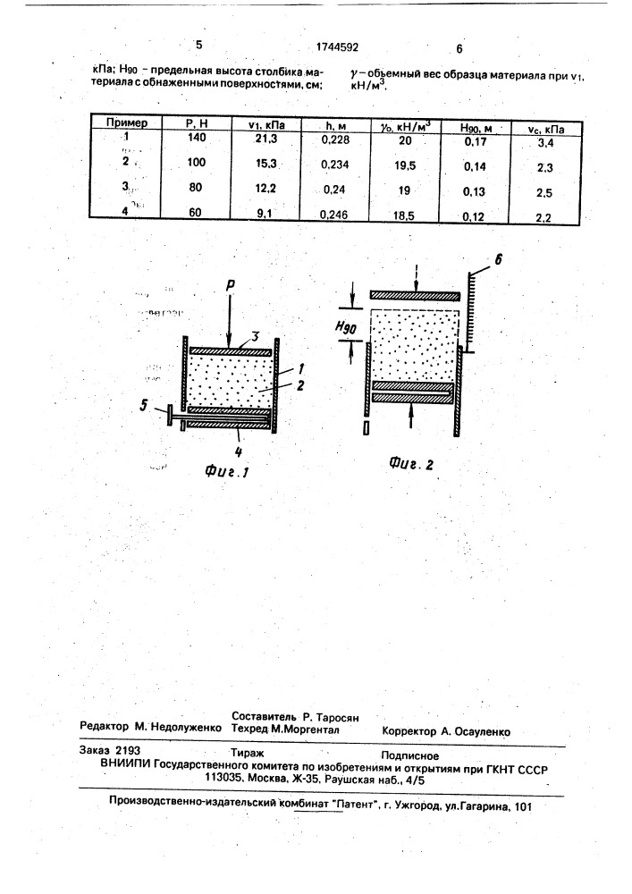 Способ оценки способности к истечению сыпучего материала в бункерах (патент 1744592)