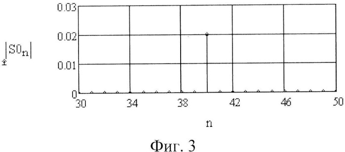 Устройство сокрытия информации (патент 2546307)