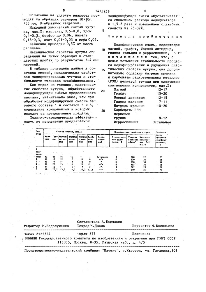 Модифицирующая смесь (патент 1475959)