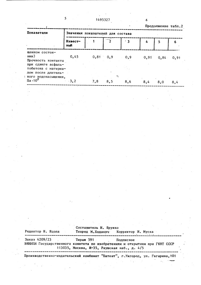 Состав для покрытия (патент 1495327)