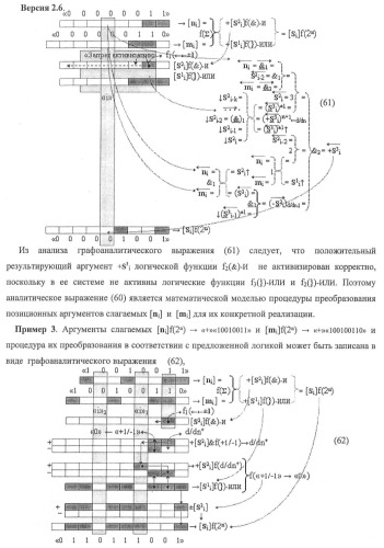 Функциональная структура предварительного сумматора f ([ni]&amp;[ni,0]) условно &quot;i&quot; и &quot;i+1&quot; разрядов &quot;k&quot; группы параллельно-последовательного умножителя f ( ) для позиционных аргументов множимого [ni]f(2n) с применением арифметических аксиом троичной системы счисления f(+1,0,-1) (варианты русской логики) (патент 2439658)