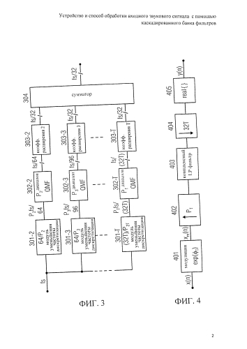 Устройство и способ обработки входного звукового сигнала с помощью каскадированного банка фильтров (патент 2586846)