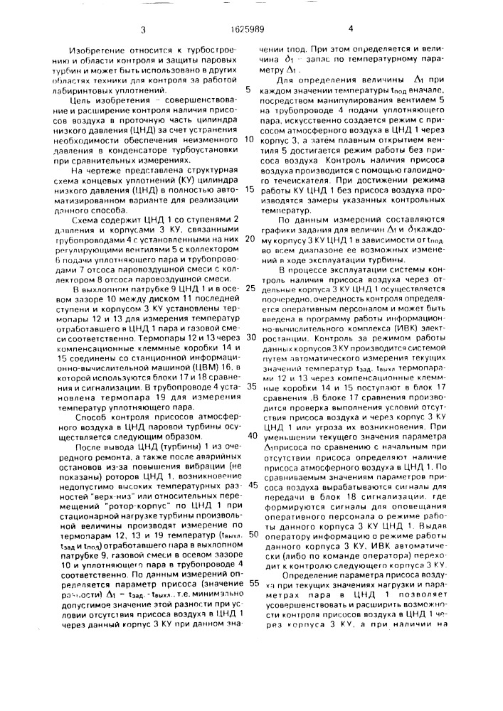 Способ контроля присосов атмосферного воздуха (патент 1625989)