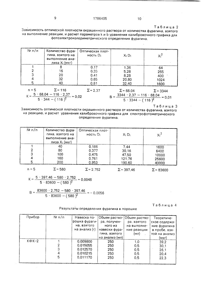 Способ количественного определения фурагина (патент 1786405)