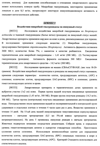 Гиалуронидаза и способ ее применения (патент 2471867)