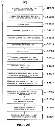 Автоматизированное устройство для трансплантации волос для изготовления парика и способ изготовления парика (патент 2295897)