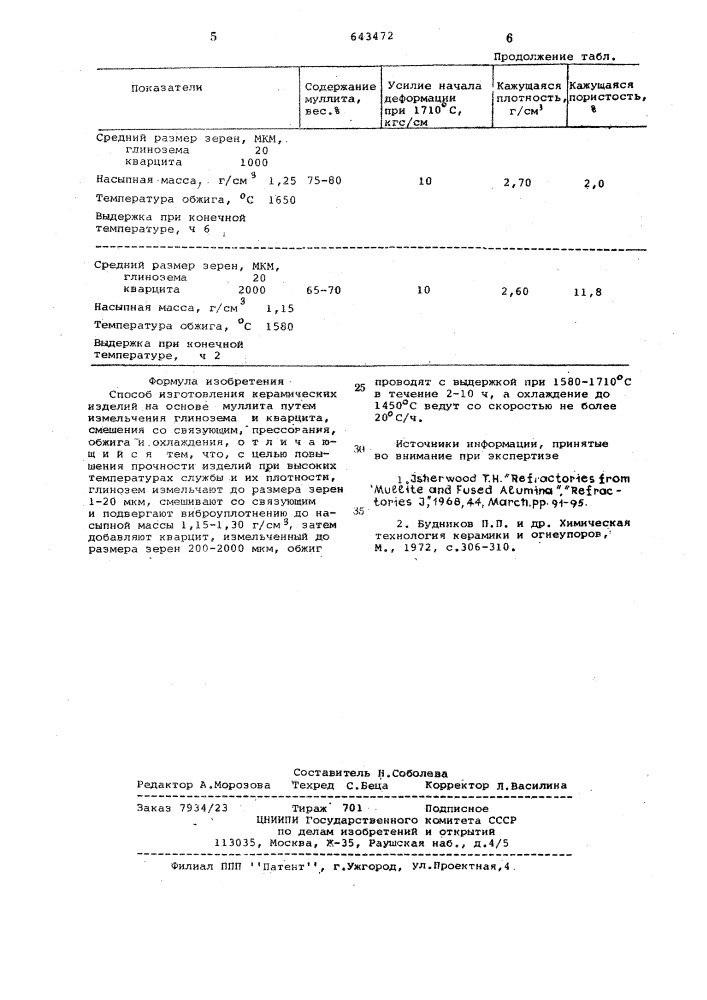 Способ изготовления керамических изделий на основе муллита (патент 643472)