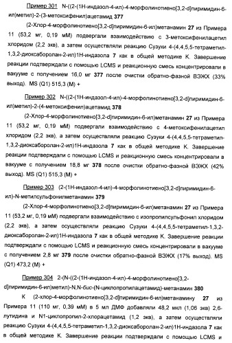 Ингибиторы фосфоинозитид-3-киназы и содержащие их фармацевтические композиции (патент 2437888)