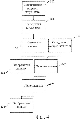 Система передачи информации с созданием информации о техническом обслуживании, способ передачи информации (варианты) (патент 2444060)