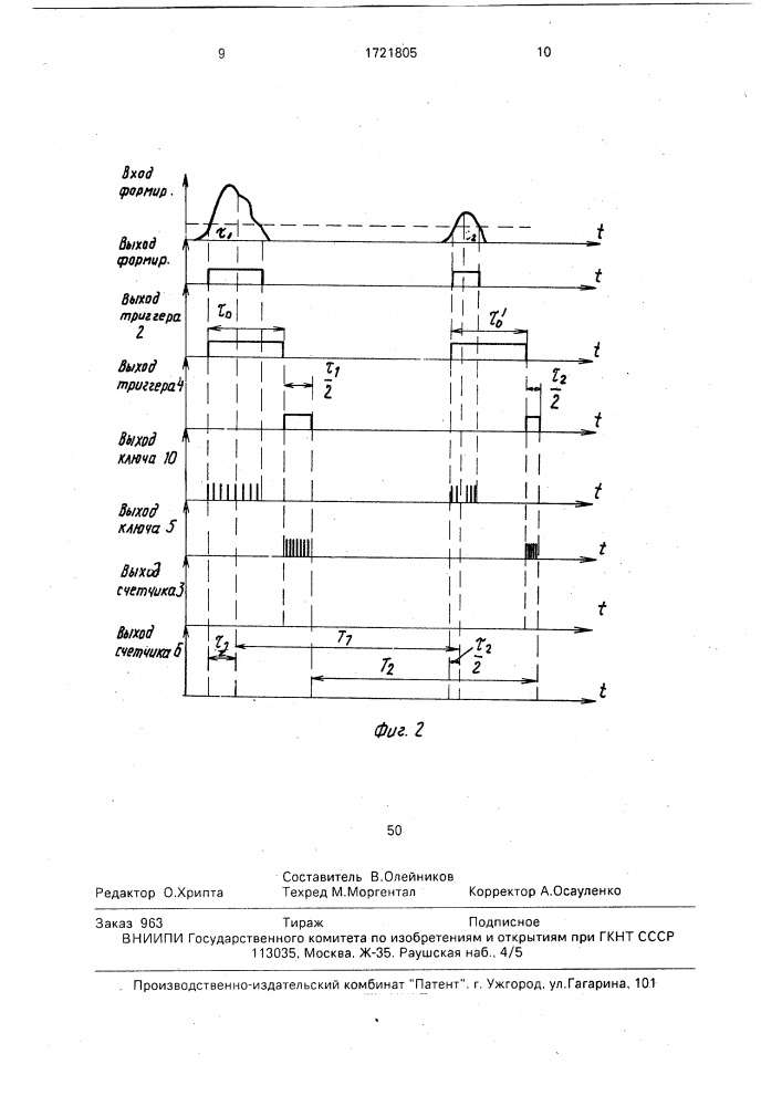 Способ формирования импульсных сигналов и устройство для его осуществления (патент 1721805)