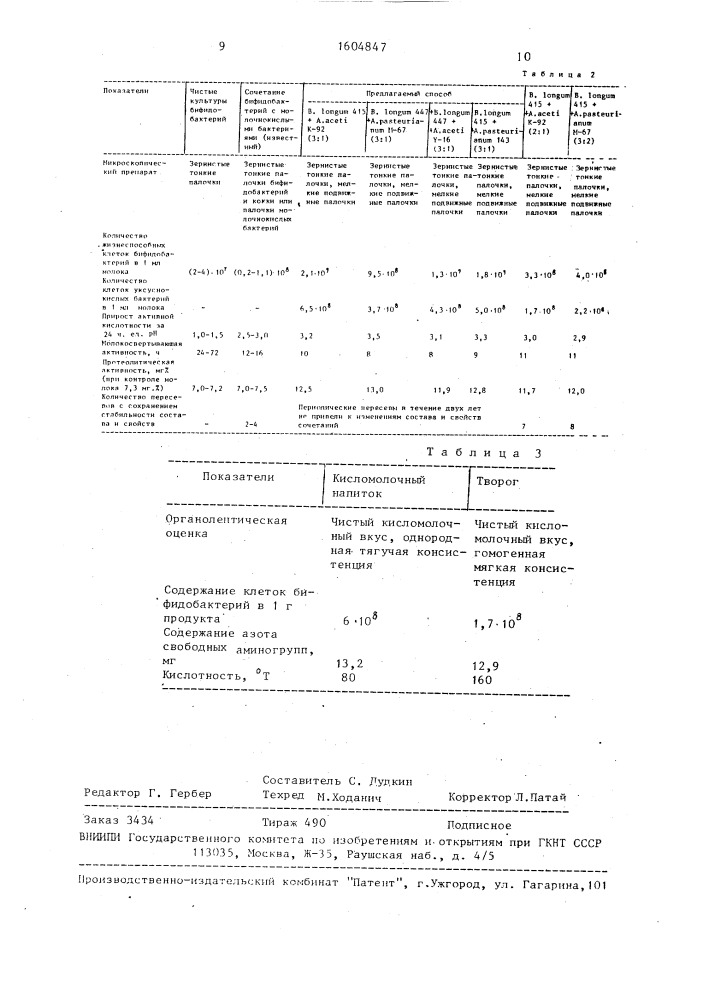 Способ выращивания бифидобактерий (патент 1604847)