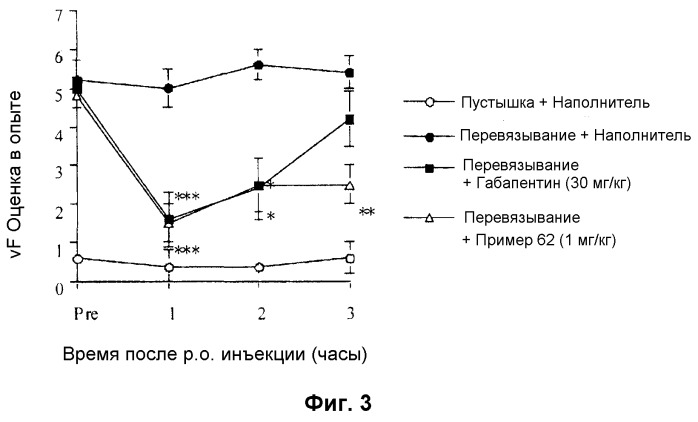 Производное циклогексана и его фармацевтическое применение (патент 2478621)