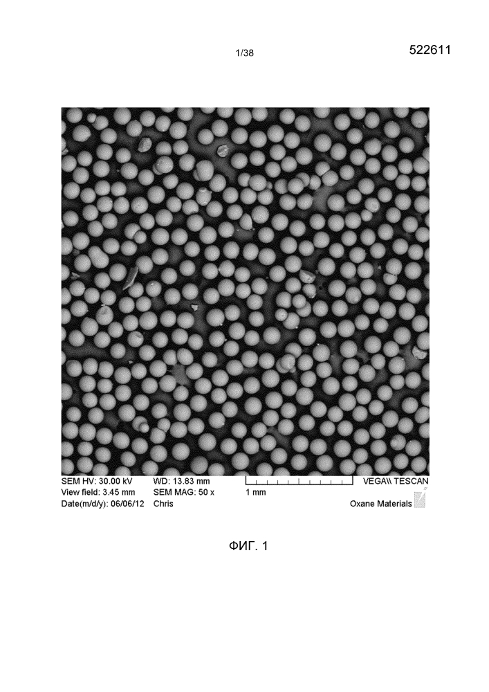 Синтетические расклинивающие наполнители и монодисперсные расклинивающие наполнители и способы их изготовления (патент 2605977)