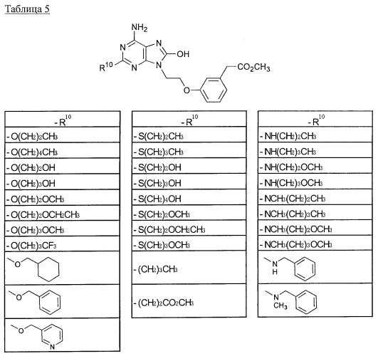 Б ch2 ch ch2 ch ch3. Nch2=ch2ch = ch2 -. Ch2 ch2 och3 название. Ch3 Ch Oh ch2 ch2 ch3 название. (Ch3)2co формула.