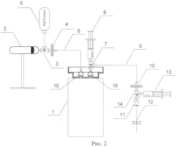 Инфузионная система для радиофармпрепаратов на основе рубидия-82 из генератора (патент 2467692)