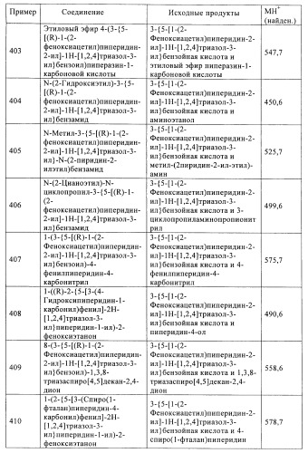 Производные гетероарилзамещенного пиперидина в качестве ингибиторов печеночной карнитин пальмитоилтрансферазы (l-cpt1) (патент 2396269)