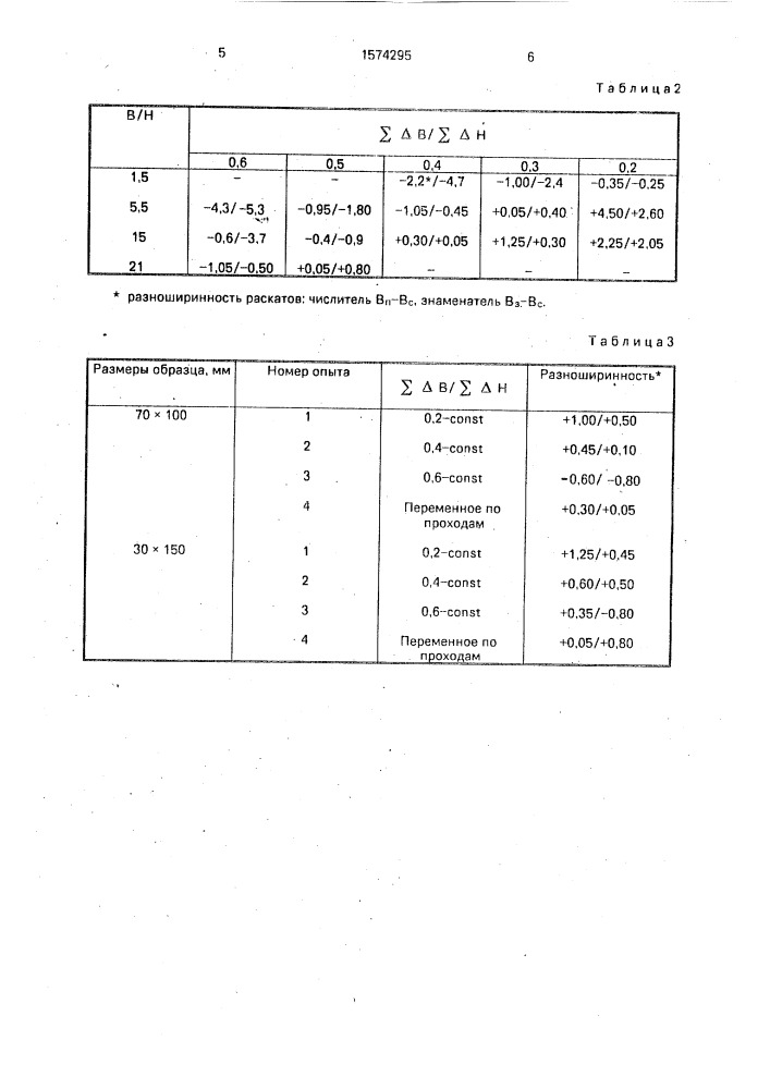 Способ прокатки в универсальной реверсивной клети (патент 1574295)