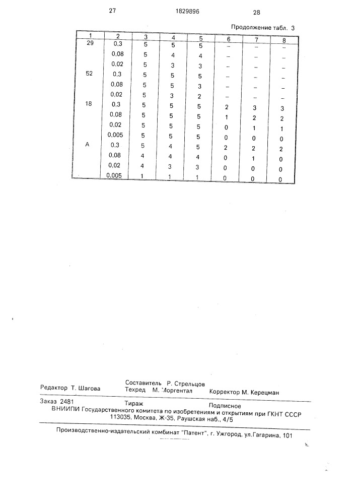 Способ борьбы с сорными растениями (патент 1829896)