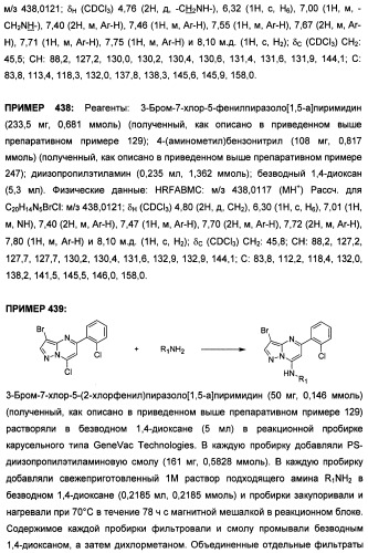 Новые пиразолопиримидины как ингибиторы циклинзависимых киназ (патент 2441005)