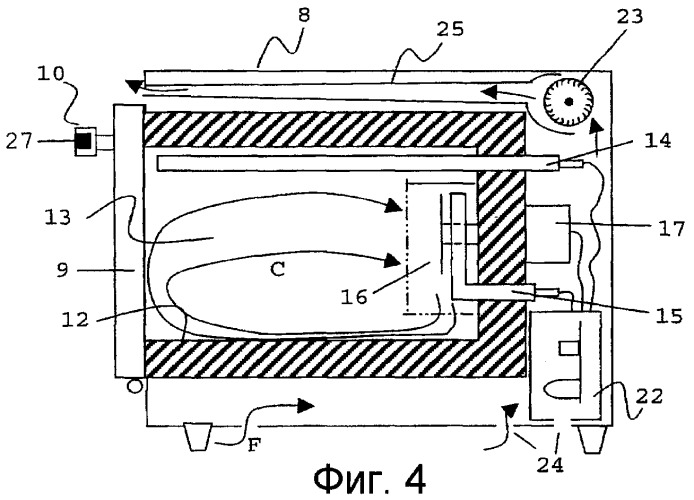 Печь с усовершенствованным расположением внутренних элементов (патент 2382280)