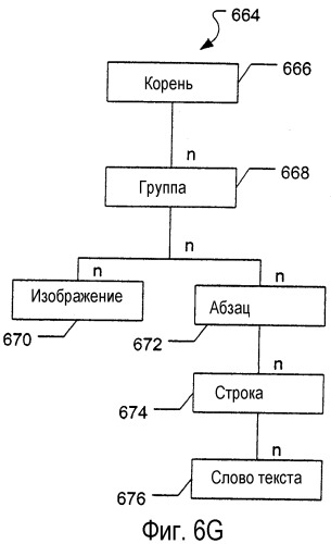 Обработка электронных чернил (патент 2326435)