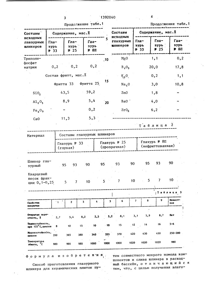 Способ приготовления глазурного шликера для керамических плиток (патент 1392040)