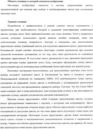 Система представления цветов (патент 2366908)