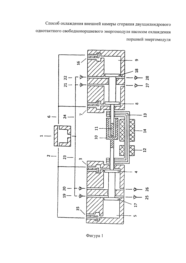 Способ охлаждения внешней камеры сгорания двухцилиндрового однотактного свободнопоршневого энергомодуля (патент 2602652)