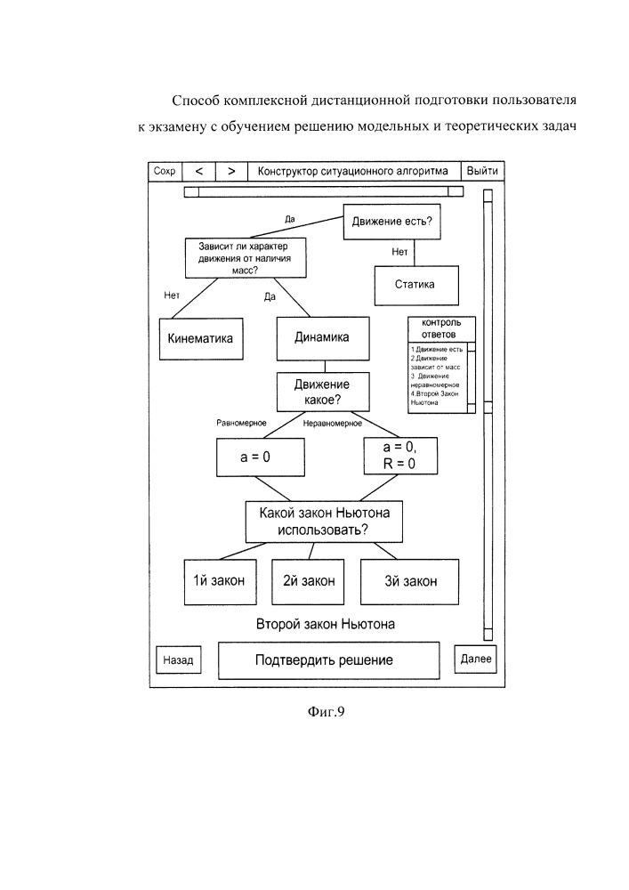 Способ комплексной дистанционной подготовки пользователя к экзамену с обучением решению модельных и теоретических задач (патент 2649752)