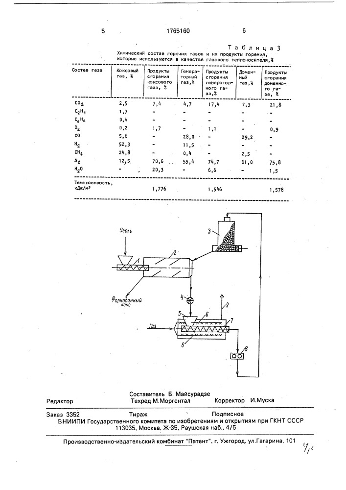 Способ получения формованного кокса (патент 1765160)